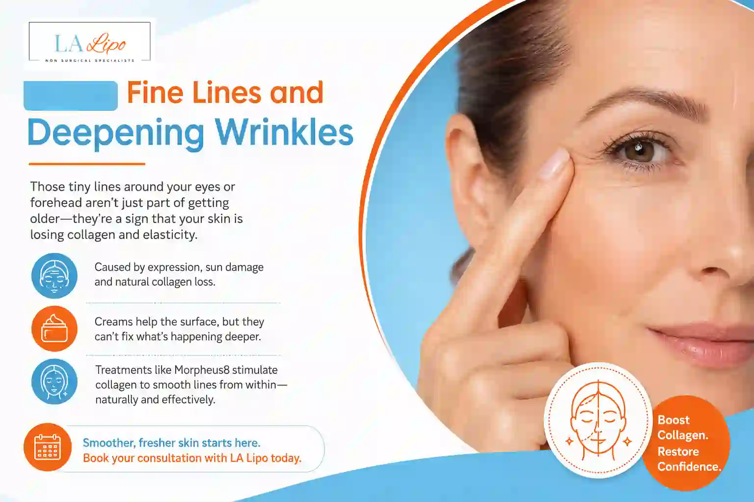 Sign #2: Fine Lines and Deepening Wrinkles Upton